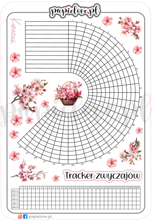 4 Habit tracker kwiecień.png