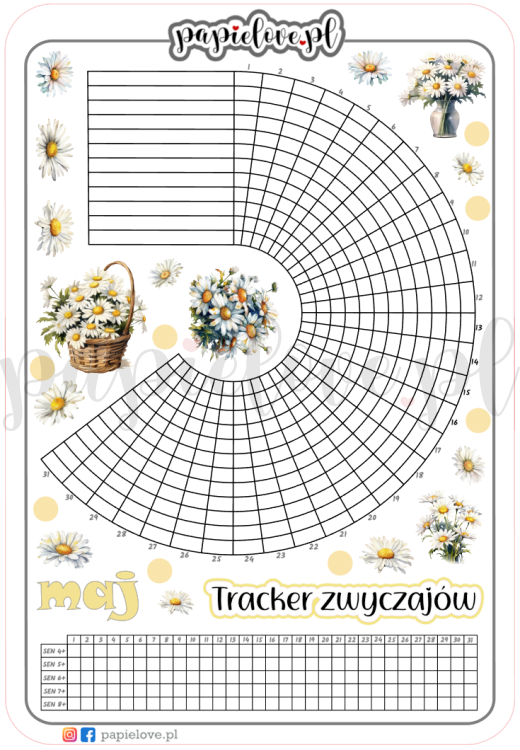 5 Habit tracker maj.png