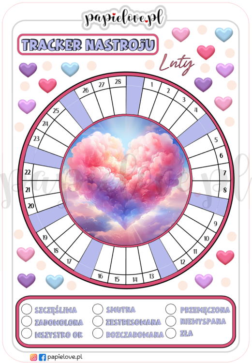Tracker nastroju luty 2025.png
