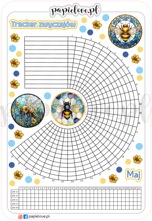 Traker zwyczajów maj 2025.png