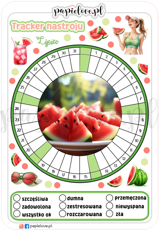 Tracker nastroju - lipiec 2025.png