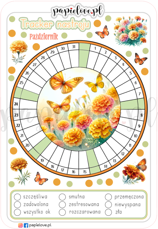 Tracker nastroju - Aksamitki.png