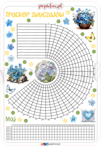Tracker zwyczajów - Niezapominajki.png