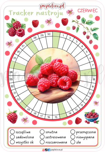 Tracker nastroju - Owoce jagodowe.png
